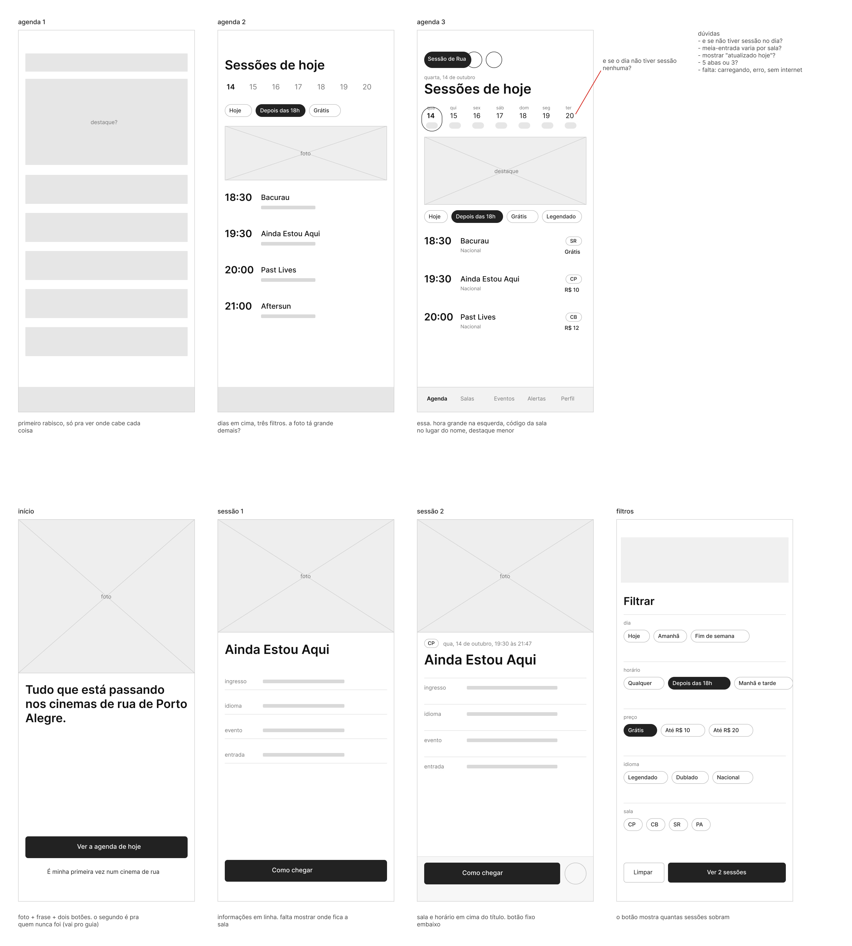 Wireframes em cinza: três versões da agenda, a tela de início, duas versões da sessão e os filtros, cada um com uma nota curta embaixo, e uma lista de dúvidas ao lado