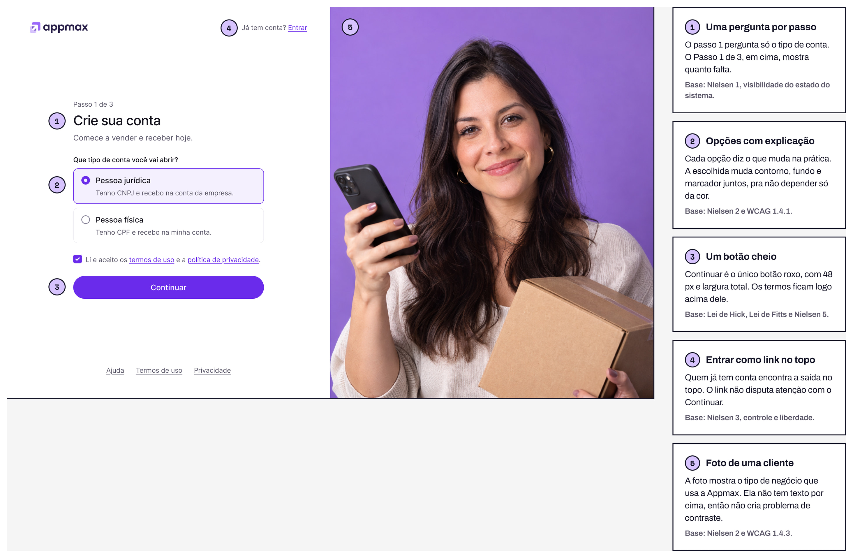 Tela de cadastro refeita com o sistema, com cinco marcações numeradas e a explicação de cada decisão ao lado